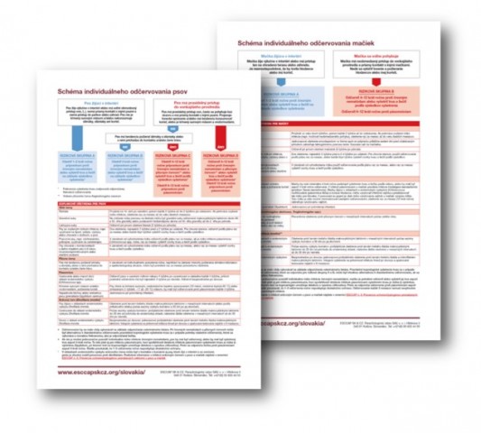 Tailored Worm Control Schemes Now in Slovak