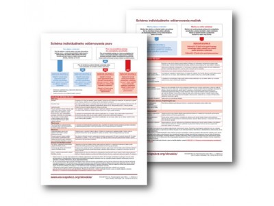Tailored Worm Control Schemes Now in Slovak