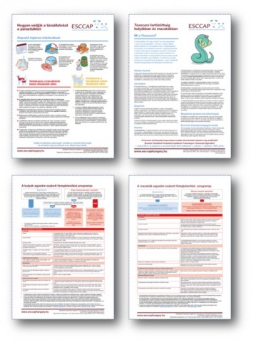 ESCCAP Hungary updates four fact sheets